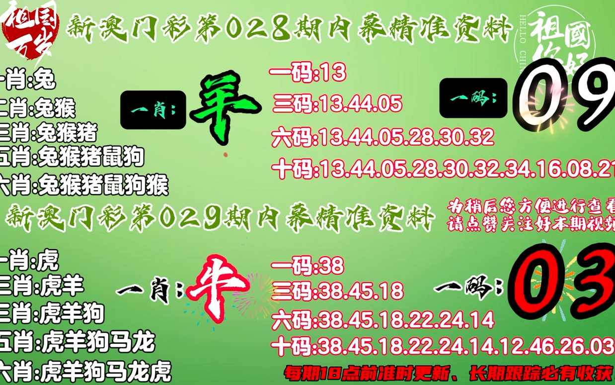 7777788888精准四肖,全面释义、解释与落实
