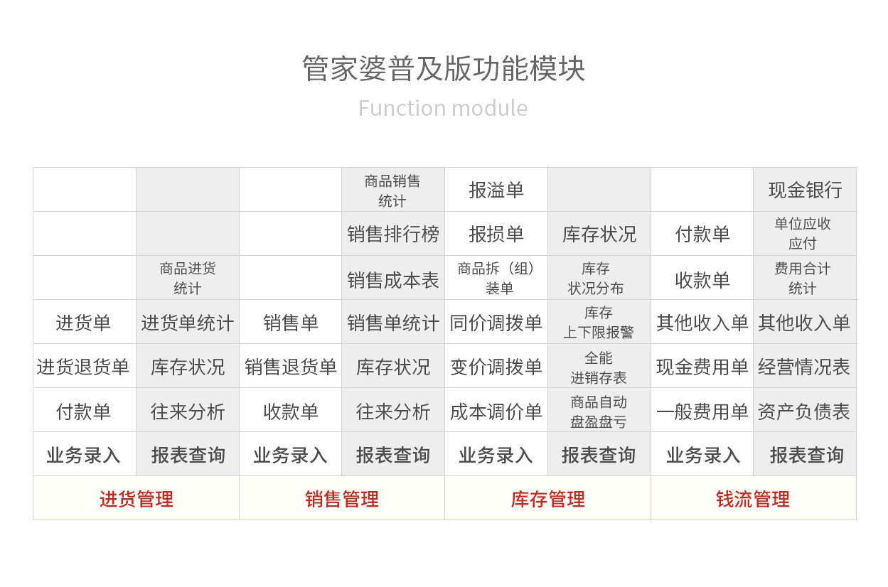 2025管家婆100%精准,详细解答、解释与落实与警惕虚假宣传
