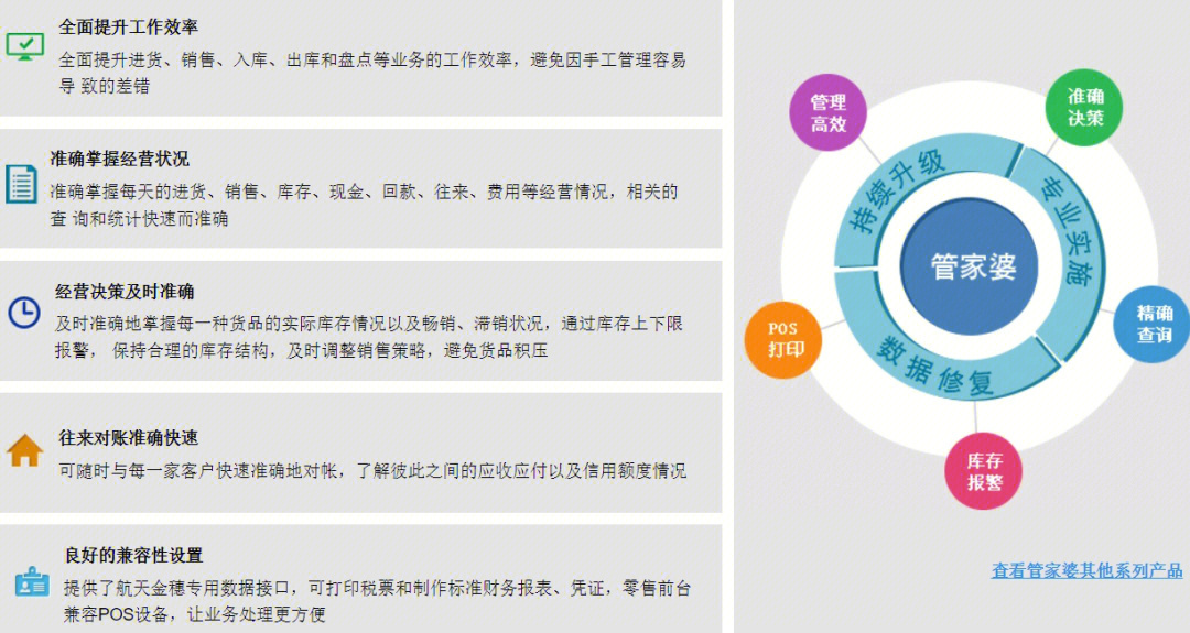 2025管家婆100%精准,全面释义、解释与落实