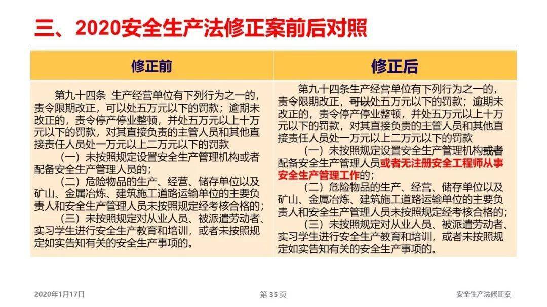 2025精准免费资料大全的警惕虚假宣传-全面释义、解释与落实