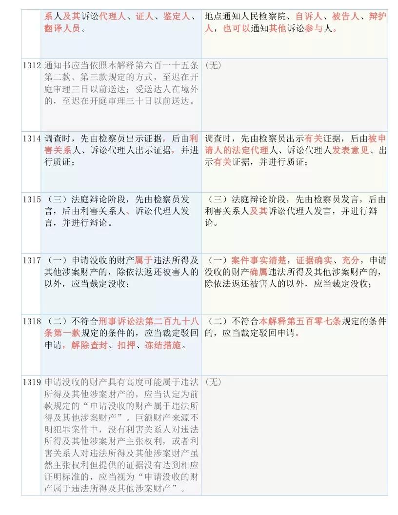 7777788888精准四肖实用释义、解释与落实