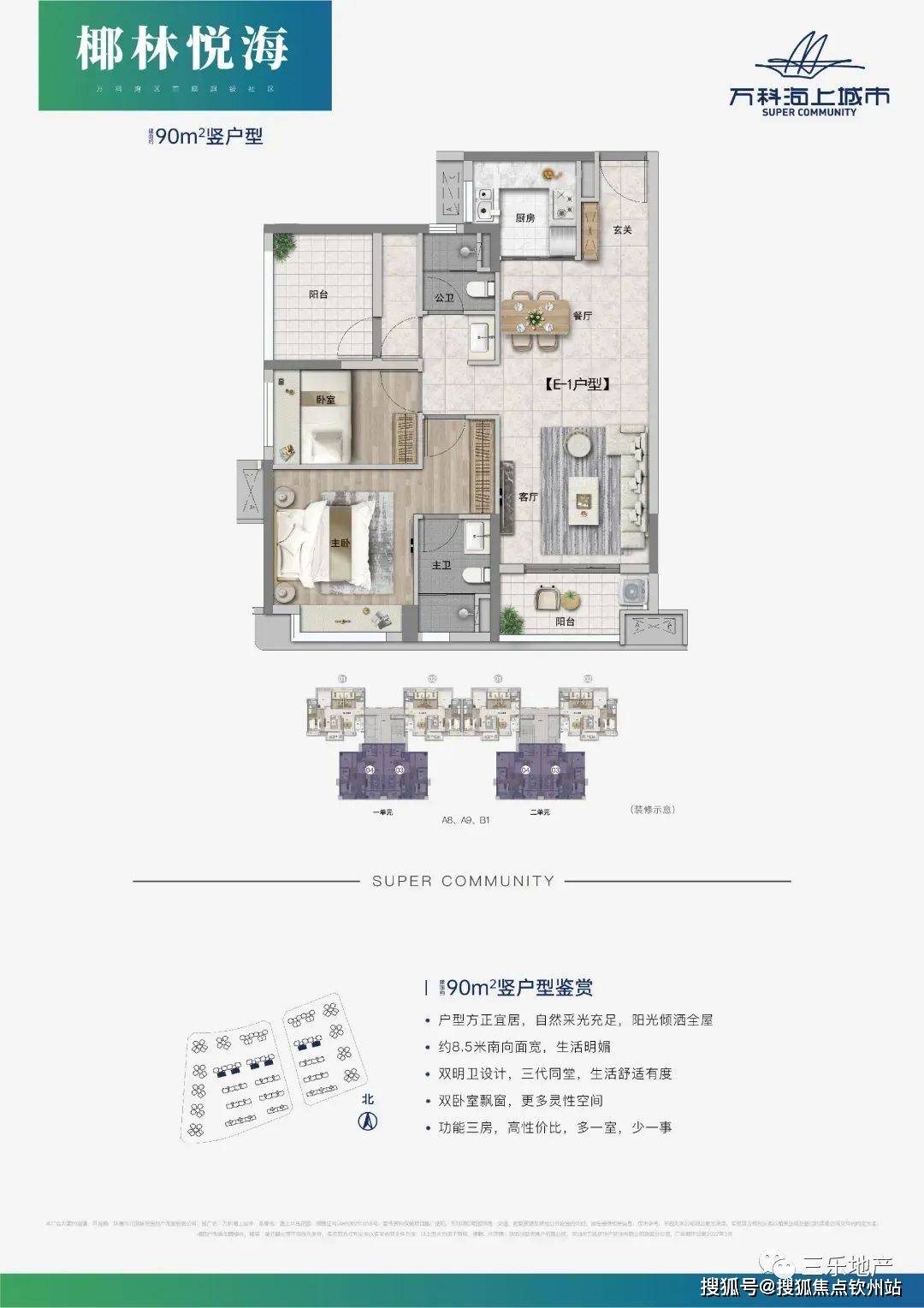 财经 第5页