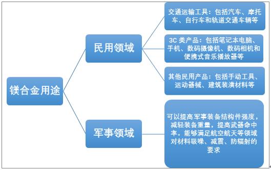 2025精准资料免费大全.全面释义、解释与落实