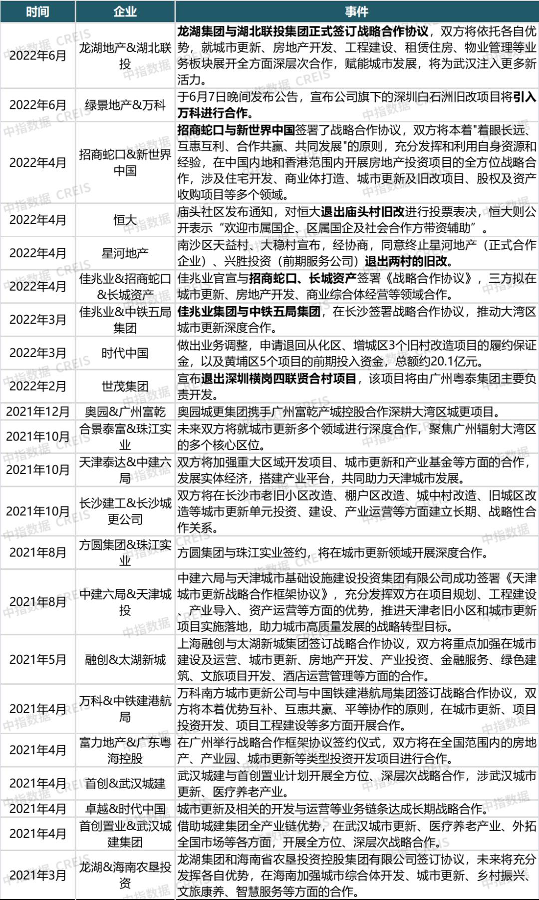 2025新澳精准正版免费大全全面释义、解释与落实与警惕虚假宣传