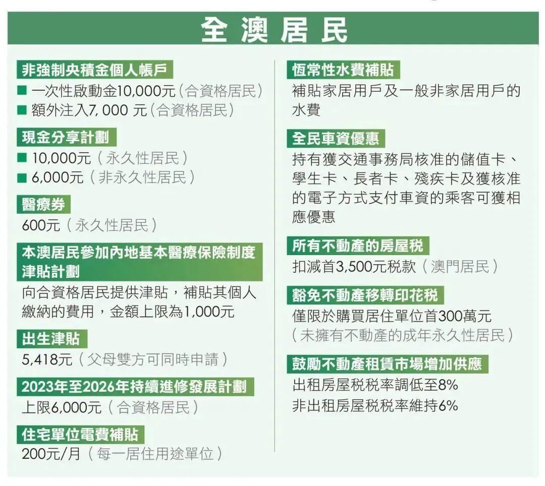 2025新澳门与香港的精准免费资源大全，实用释义、解释与落实
