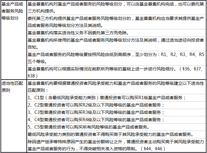 2025精准免费资料大全、详解释义与解释落实