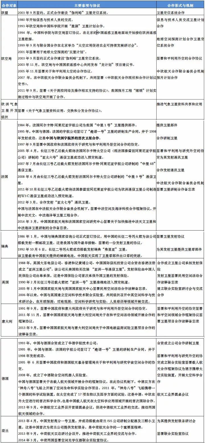 2025精准正版免费资料详细解答、解释与落实