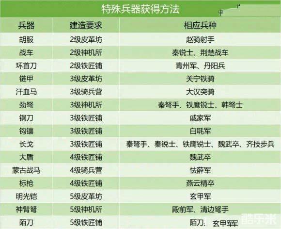 新奥2025-2026全年免费资料资料大全#实用释义解释落实