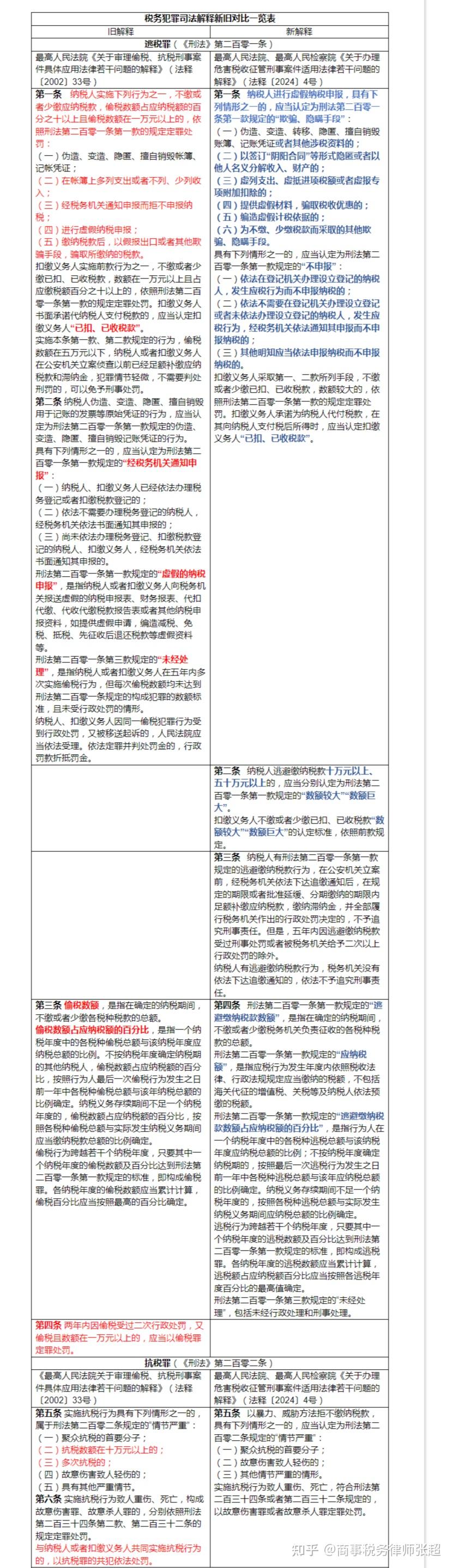 2025精准正版免费资料详细解答、解释与落实
