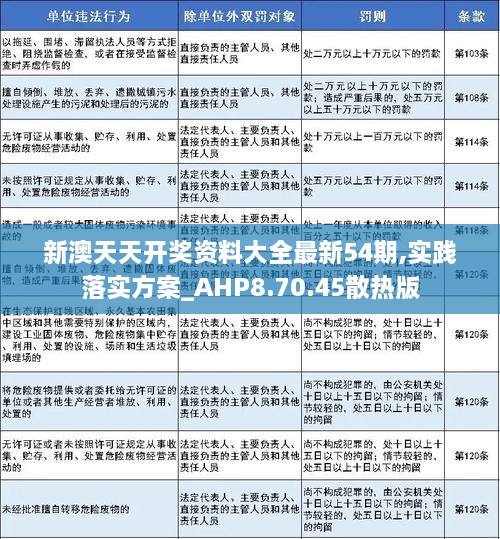 2025新澳精准正版免費資料,全面释义、解释与落实