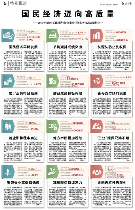 2025新澳门与香港精准正版图库:精选解析、解释与落实