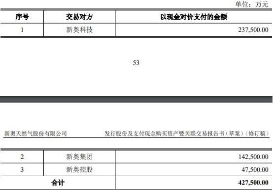2025新奥资料正版大全详细解答、解释与落实